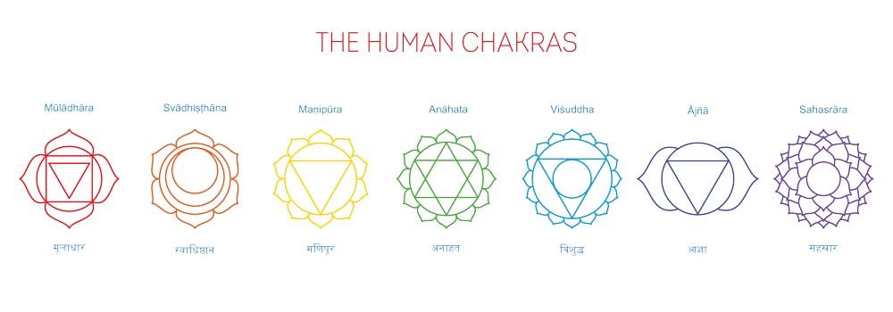 les-7-chakras